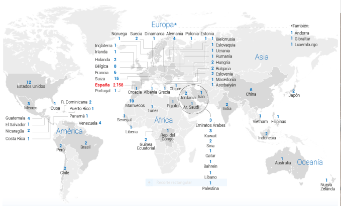 Peñas Real Madrid 1