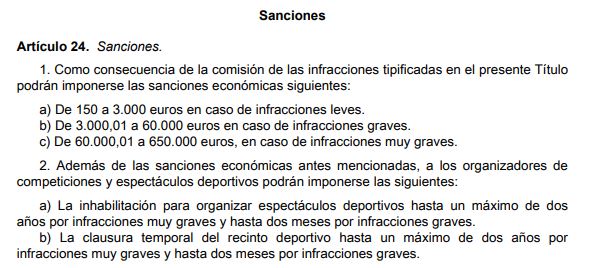 Sanciones