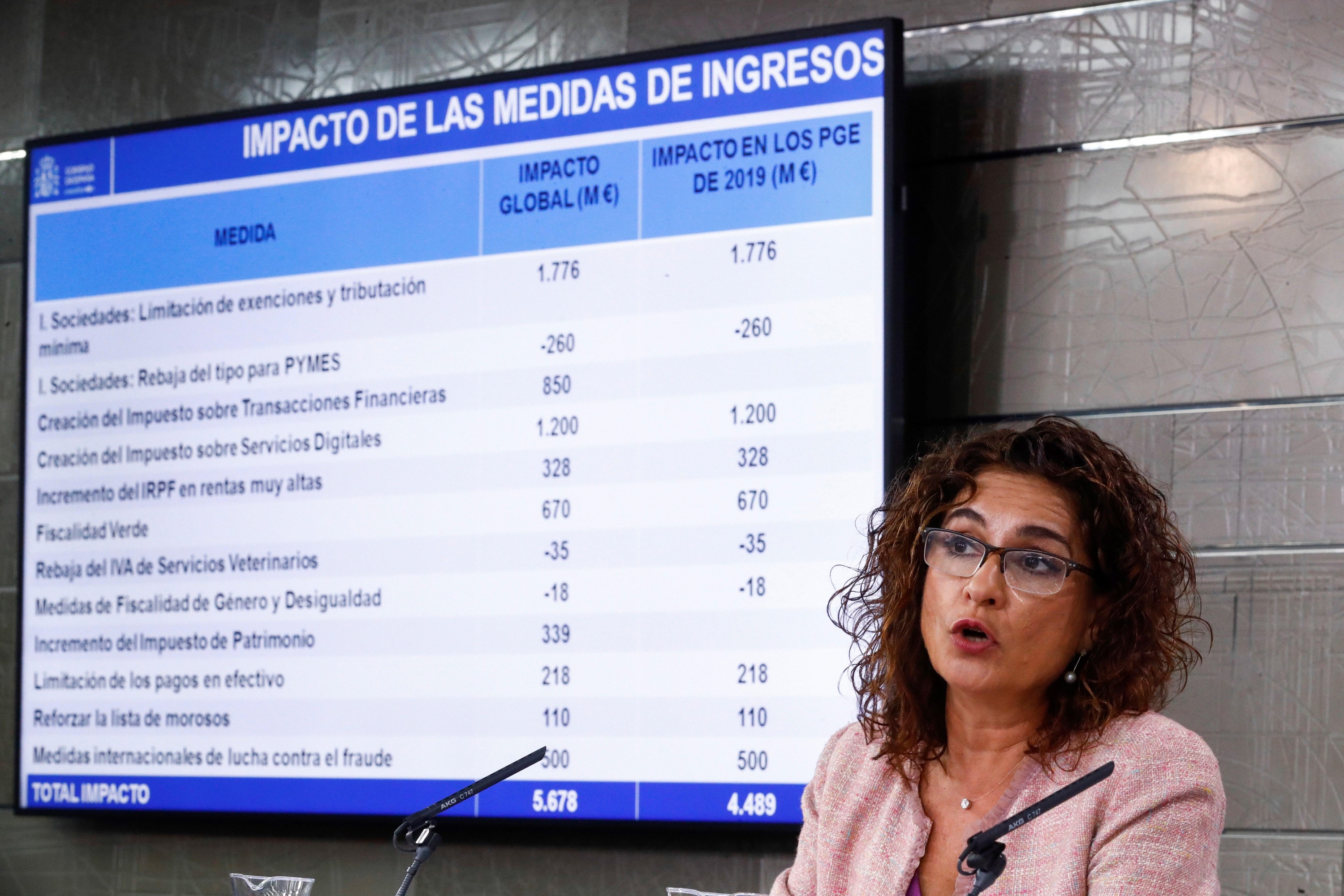 Ministra Montero