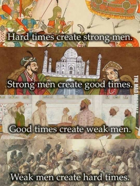 Strong men